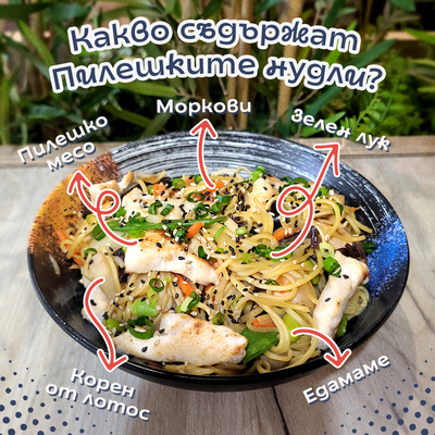 Ramen Station Varna